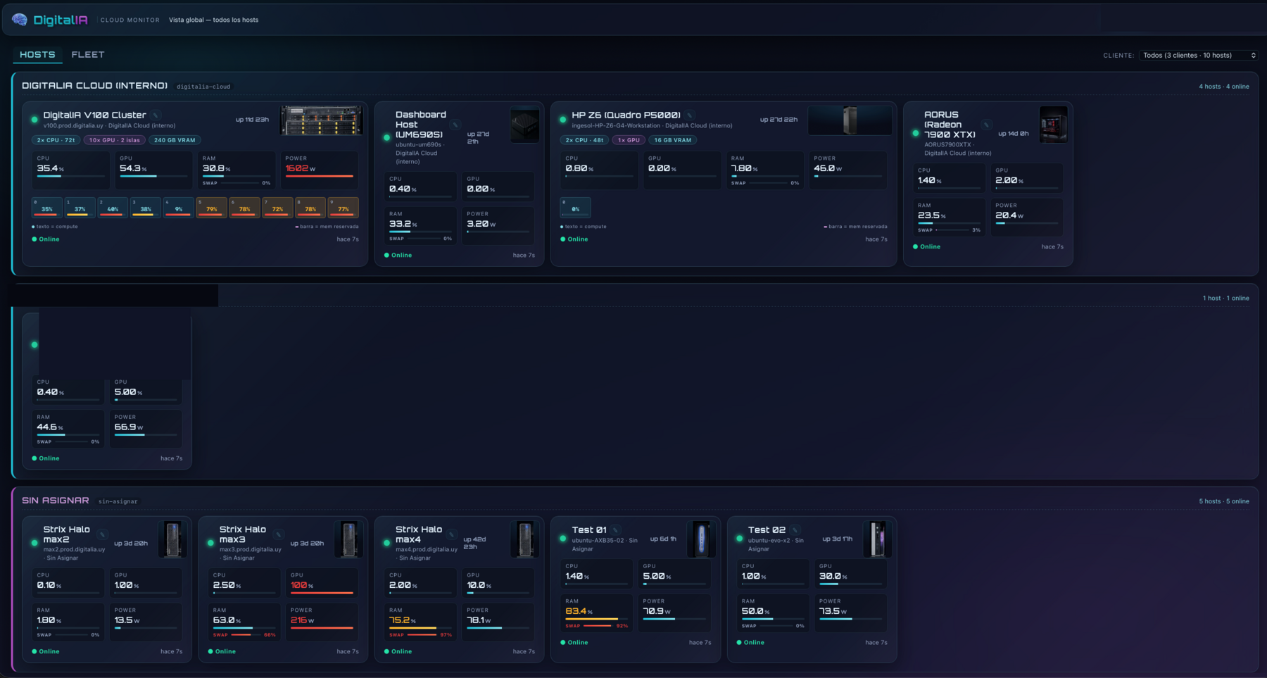 Multi-host dashboard with per-client cards